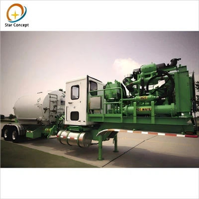 Азотне насосне блок